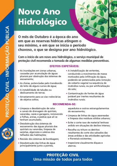 INÍCIO DO NOVO ANO HIDROLÓGICO (2020)