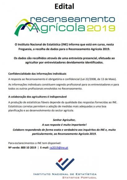 RECENSEAMENTO AGRÍCOLA (RA 2019)